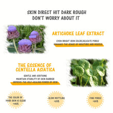 Morning C & Night A Essence Combo – Retinol & Vitamin E for Firming, Brightening, Hydrating & Nourishing Skin, Suitable for Men & Women